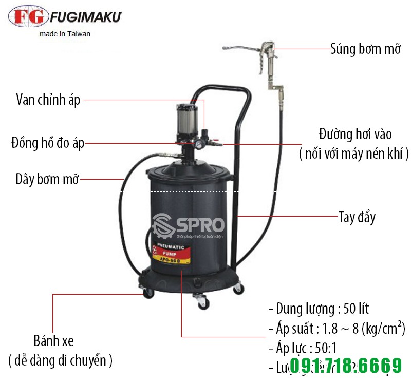máy bơm mỡ khí nén