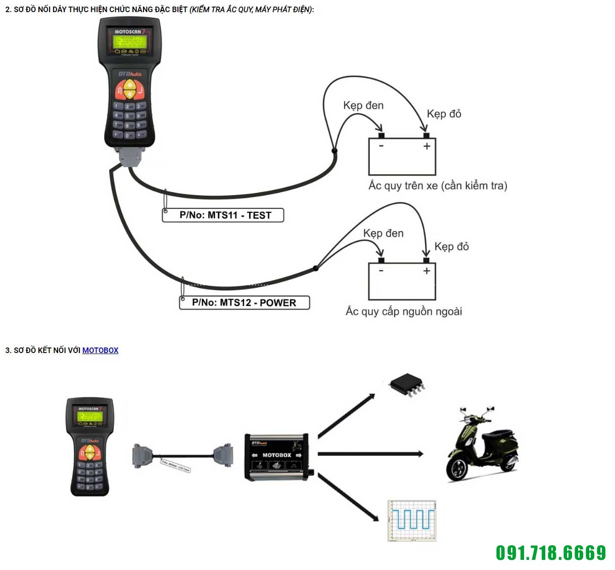 sơ đồ nối dây đặc biệt và kết nối motodata của motoscan 7.0