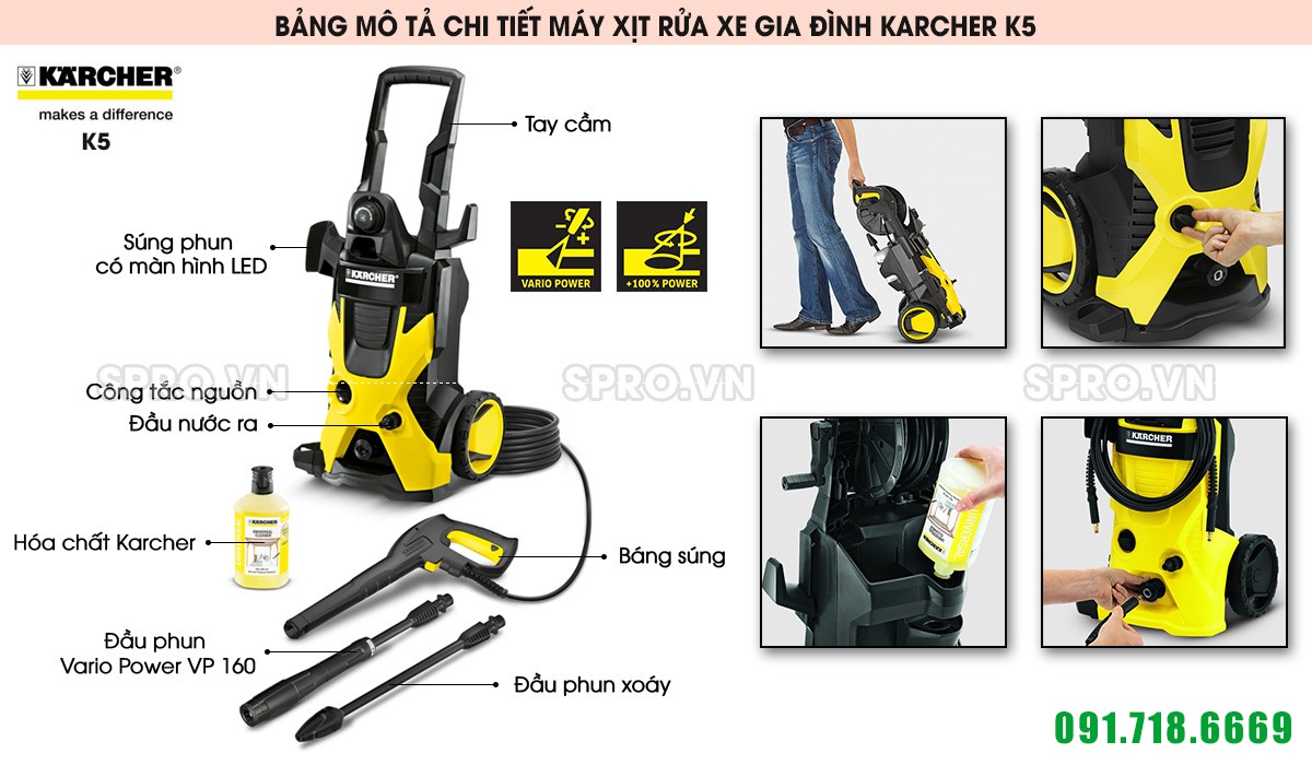 Bảng mô tả chi tiết máy xịt rửa xe gia đình KARCHER K5 của Đức