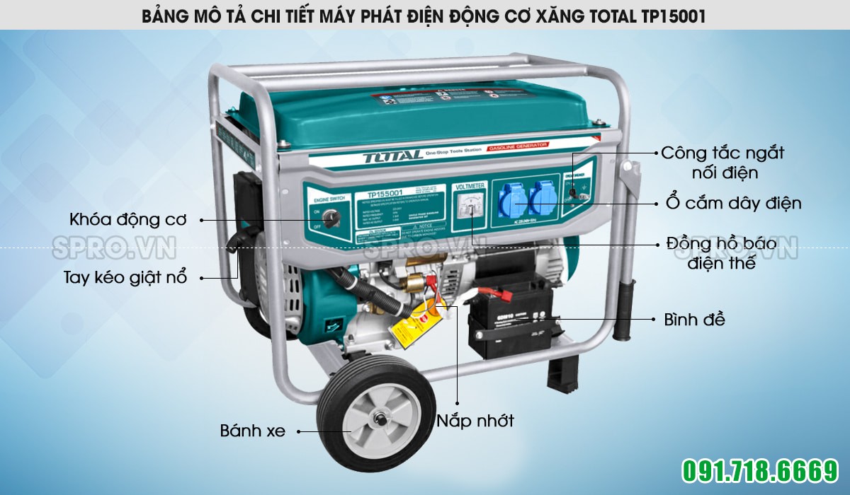 Mô tả máy phát điện chạy xăng 5.5kw Total TP155001