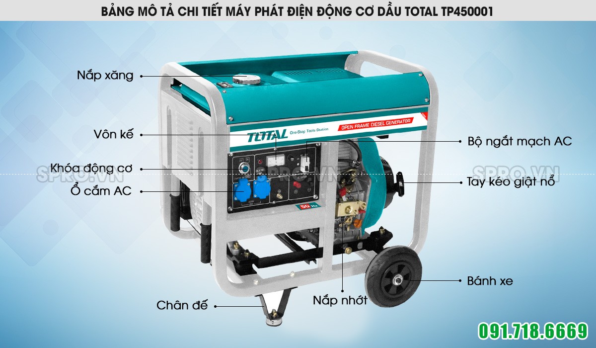 Cấu tạo máy phát điện chạy xăng Total TP450001