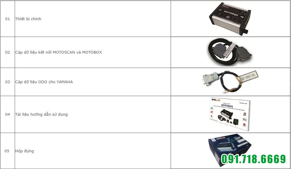bộ sản phẩm motobox 1.7