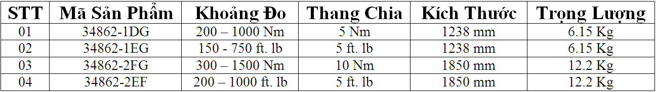 Cờ lê lực 1 inch Kingtony 34862-1DG