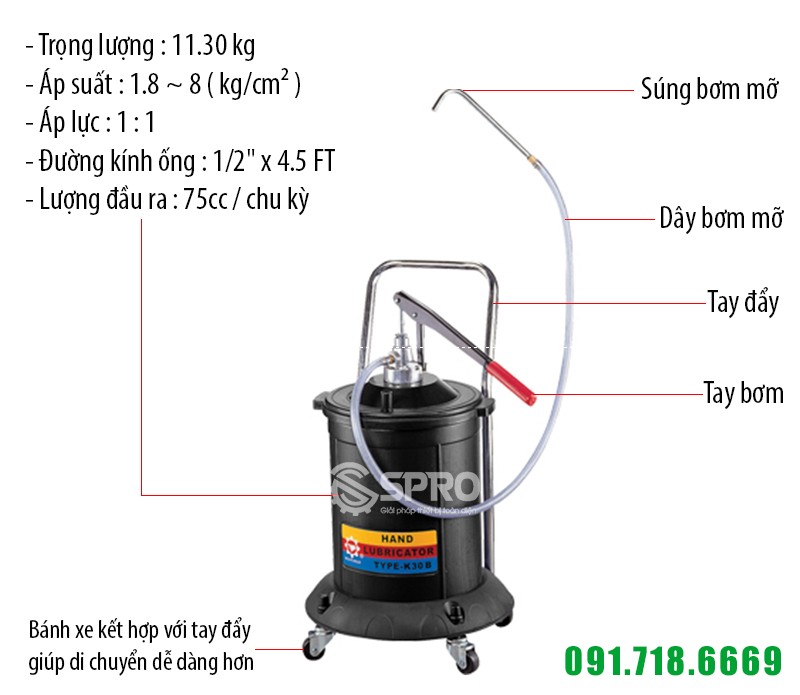 máy bơm mỡ bằng tay