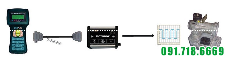 MOTOBOX - Phụ kiện MOTOSCAN để sửa chữa và hiệu chỉnh các ECU xe máy