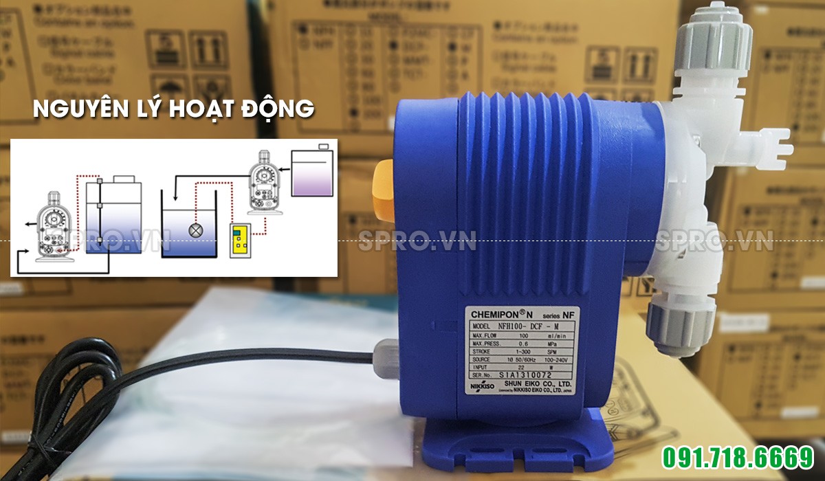 Bơm định lượng Nikkiso NFH 100 PVDF