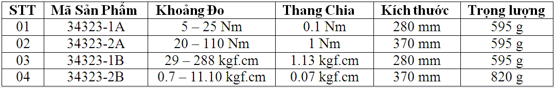 Cờ lê cân lực - căn chỉnh lực 3/8