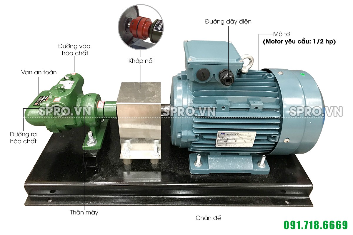 Cấu tạo của máy bơm bánh răng ăn khớp trong GG95 bomnhapkhau.com.vn