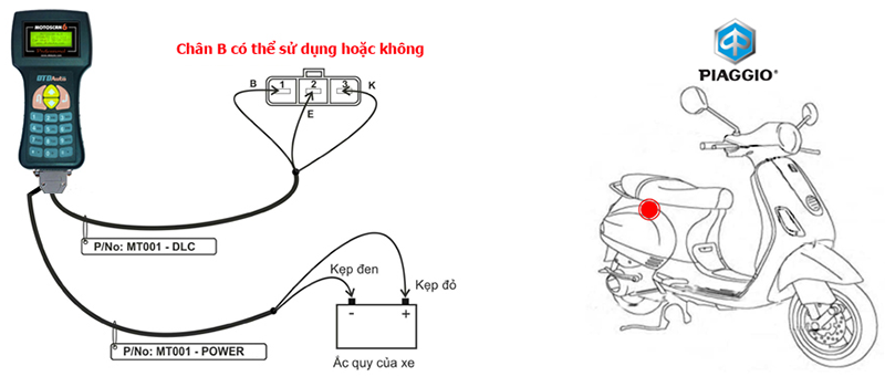 Sơ đồ nối dây và vị trí giắc chẩn đoán (DLC) xe PIAGGIO