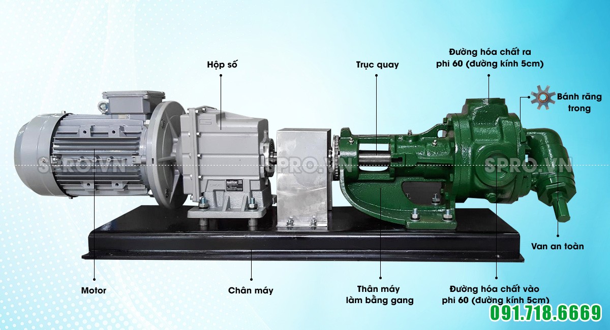 ​Cấu tạo bơm bánh răng ăn khớp trong K4124 2