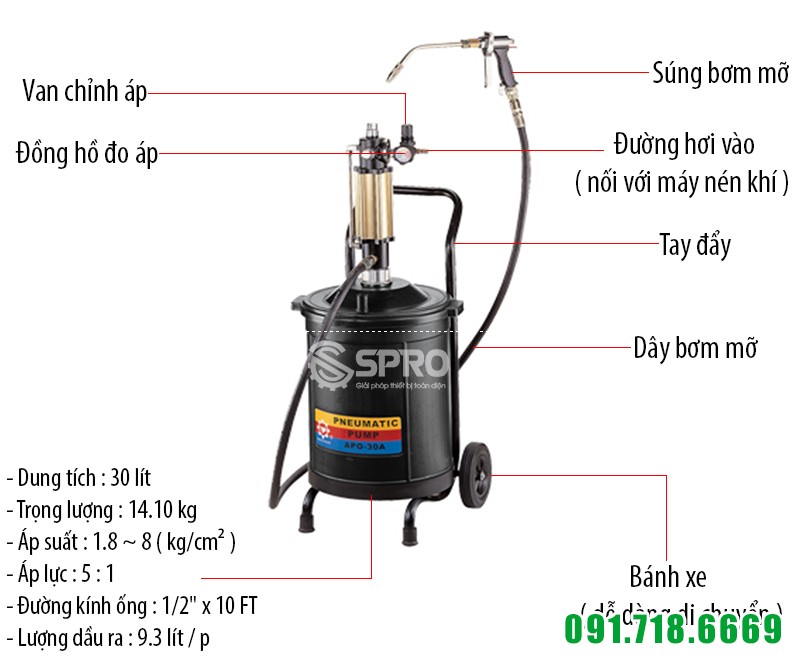 máy bơm mỡ khí nén
