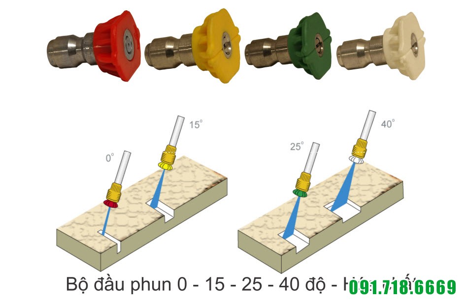 Béc phun súng caoáp