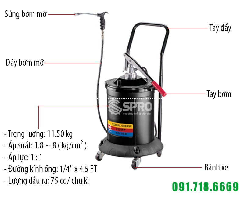 máy bơm mỡ bằng tay